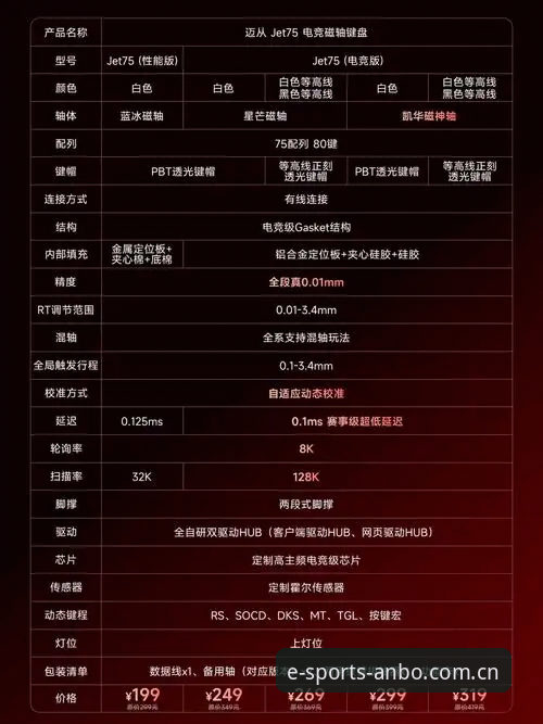 安博电竞平台使用指南：从下载到畅玩的完整教程