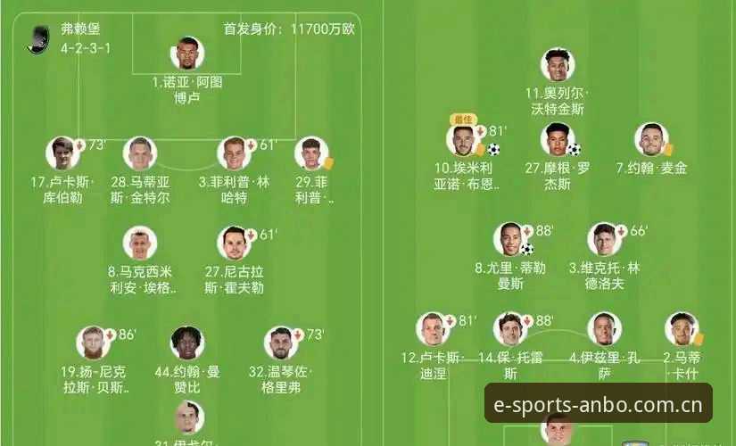 欧联杯决赛最新动态：维拉3-0完胜弗赖堡，埃梅里五夺欧联杯创历史纪录